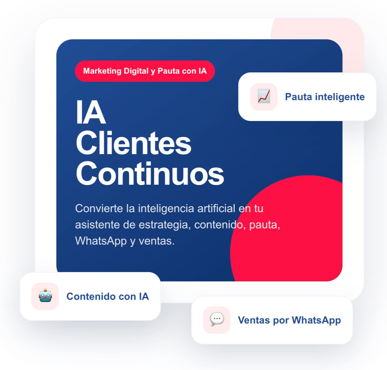 IA Clientes Continuos - Agencia de Marketing Digital Quito - bio.ec